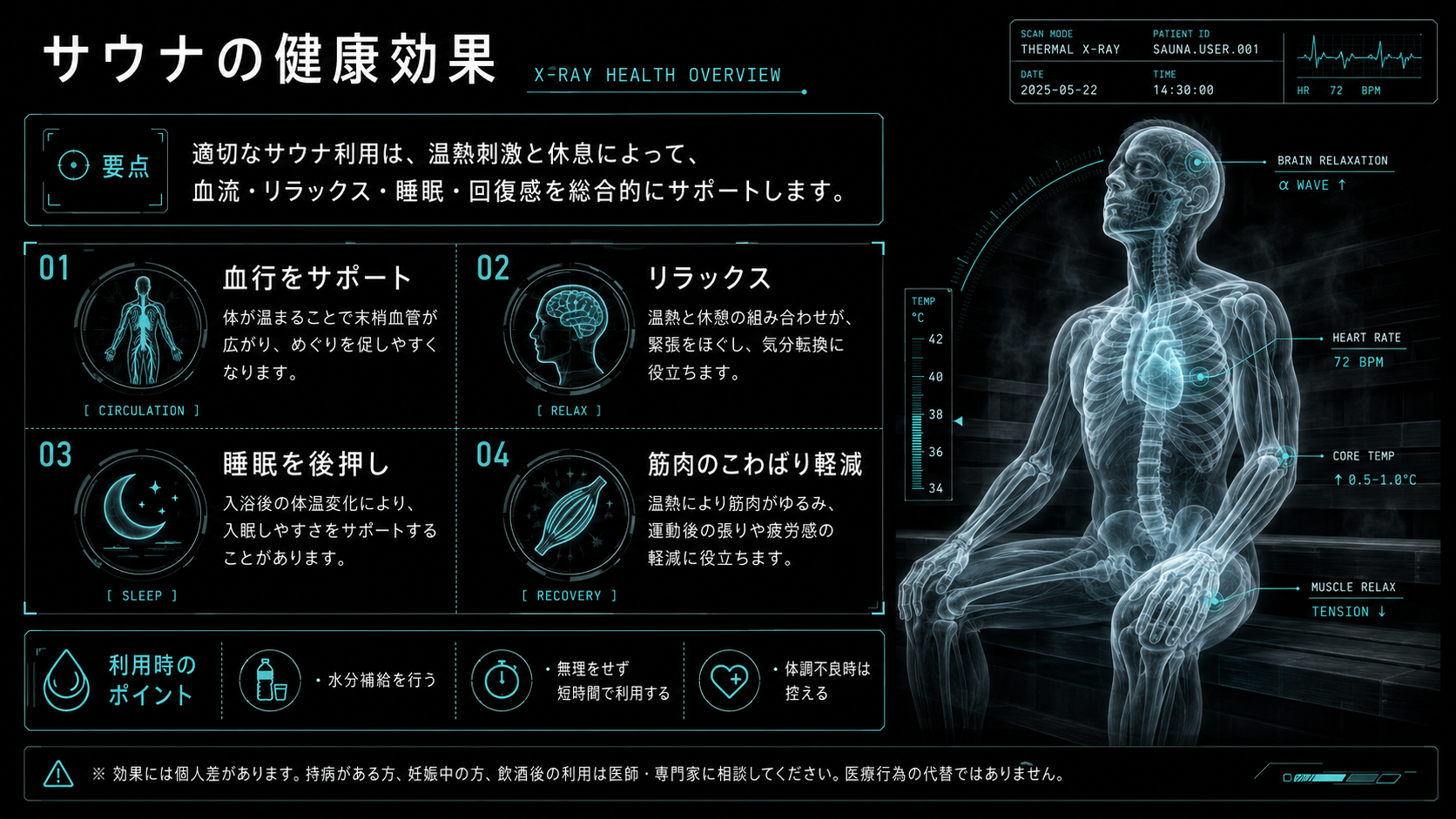 サウナの健康効果をまとめた資料サンプル